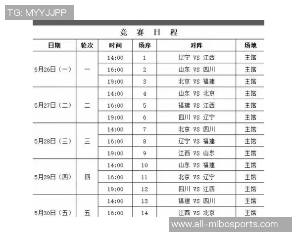 全运U22男篮排位赛浙江队刘双语砍下23分13篮板力克天津队